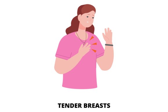 Tender Breasts Pregnancy Symptom Infographic: An Asset Analysis